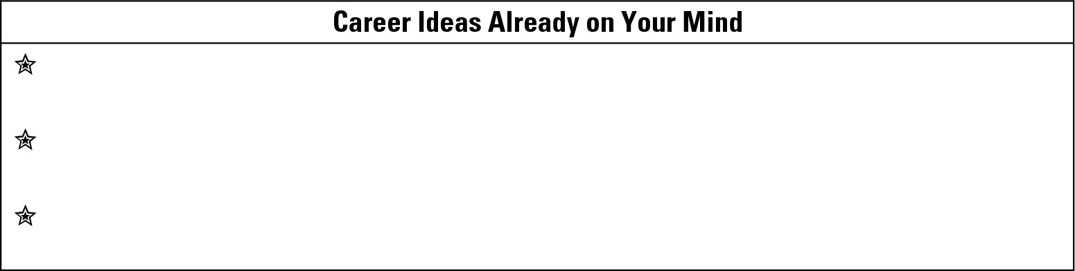 Worksheet 9-1: Recording career ideas you already have.